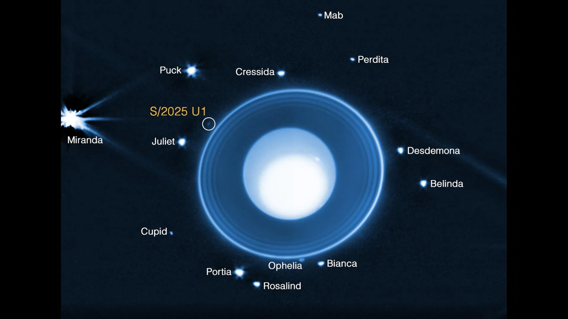 A sonda Voyager não encontrou, mas o James Webb descobriu a lua oculta de Urano.