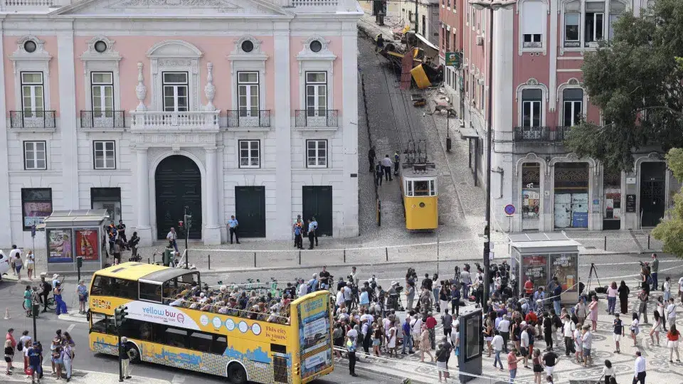 Elevador da Glória: Empresa de Manutenção ouvida na quinta-feira no DIAP - PPulse
